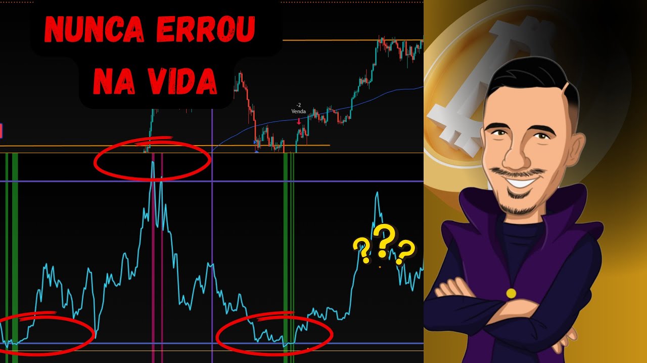BITCOIN.. VOC&Ecirc; PRECISA VER ISSO! MVRZ MOSTRA UM PADR&Atilde;O QUE ANTECIPA GRANDES MOVIMENTOS!