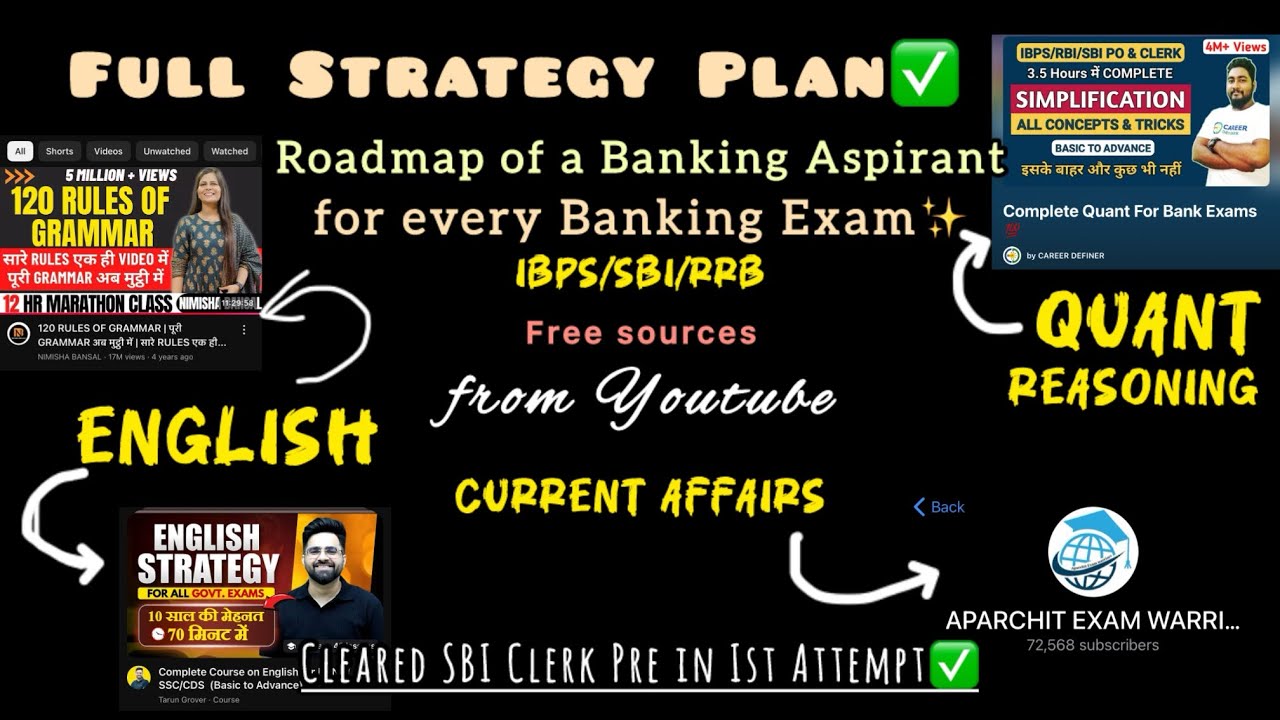Strategy Plan for every Banking Exam✨|| Free sources from Youtube || All Subjects #sbi #ibps #rrb