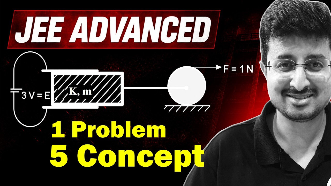 Problem on Capacitor & Rotation Mixed | Booster Session on IIT JEE Advanced Physics