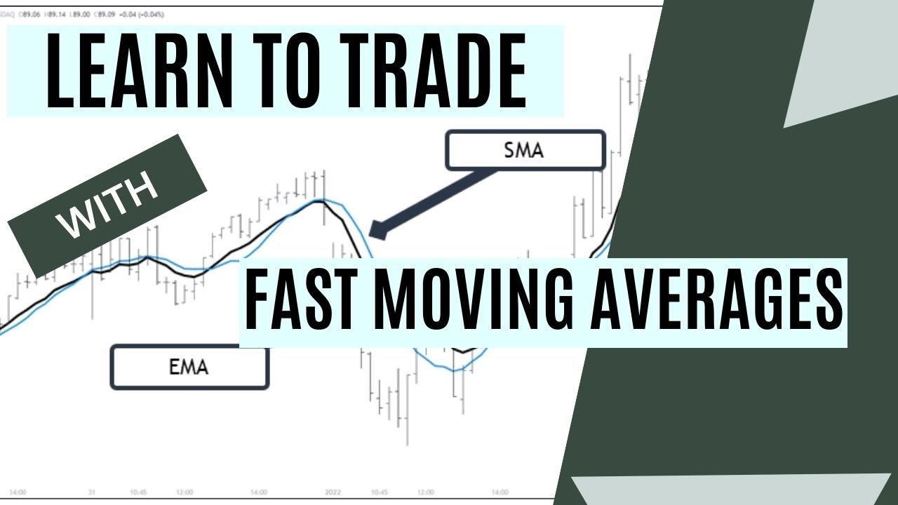 Learn To Use Use Fast Moving Averages