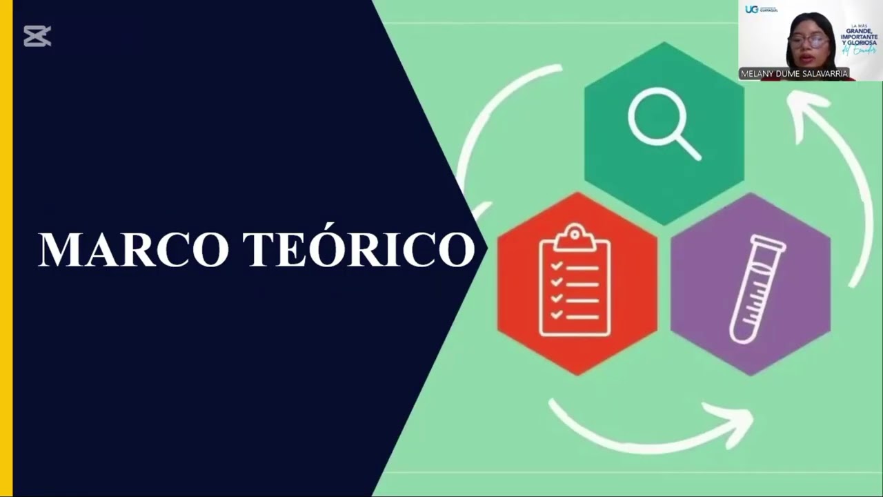 Examen Metodología de la Investigación II (segundo parcial)