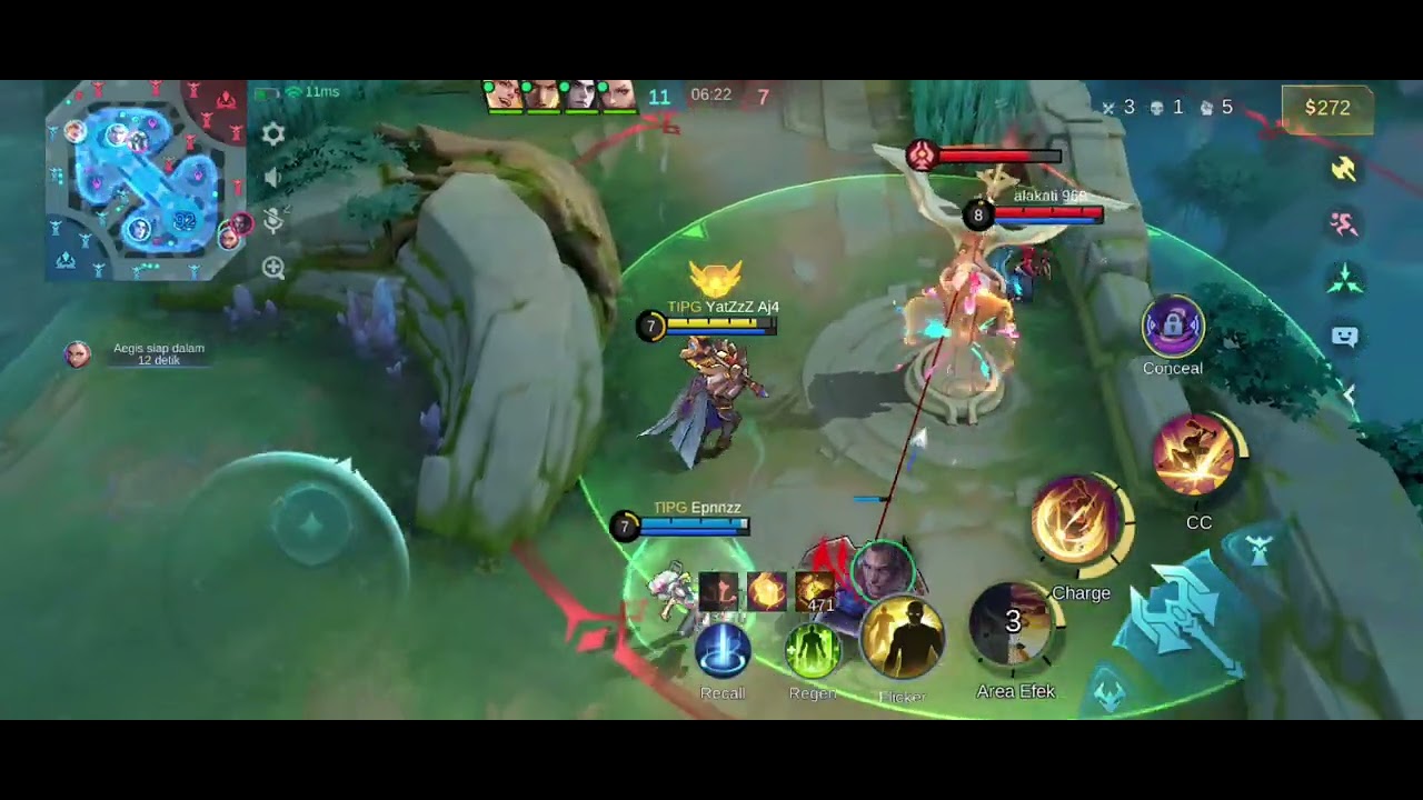 tutorial main tg ala yt 