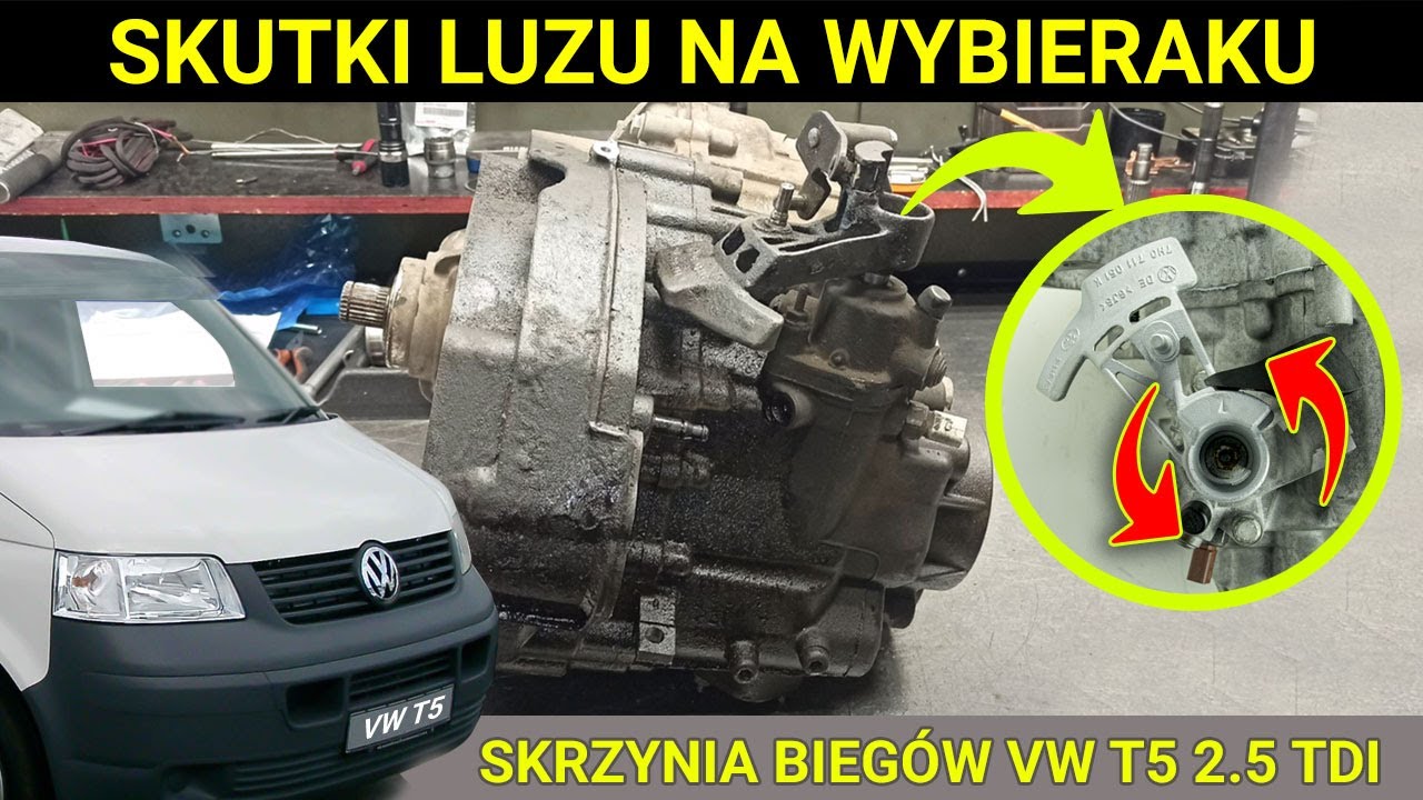 VW T5 2.5 TDI (JFS) – luzy na wybieraku biegów: objawy, przyczyny i co sprawdzić