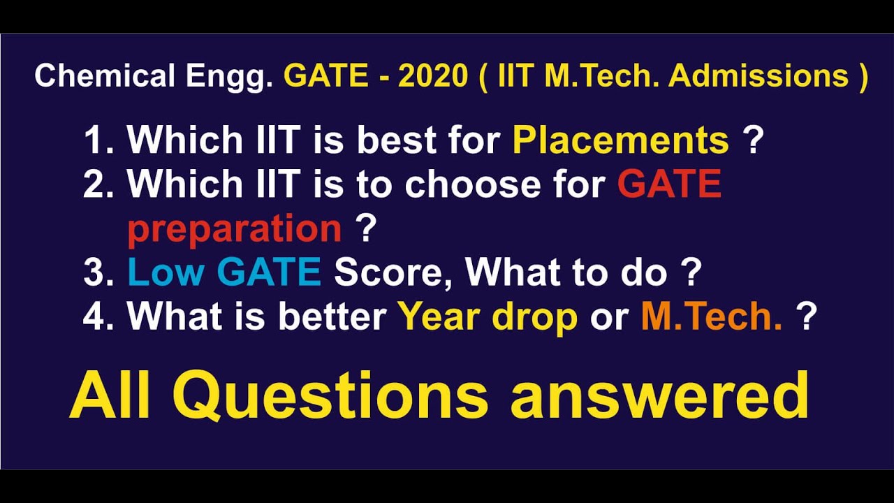 All questions answered about IIT admissions through GATE 2020