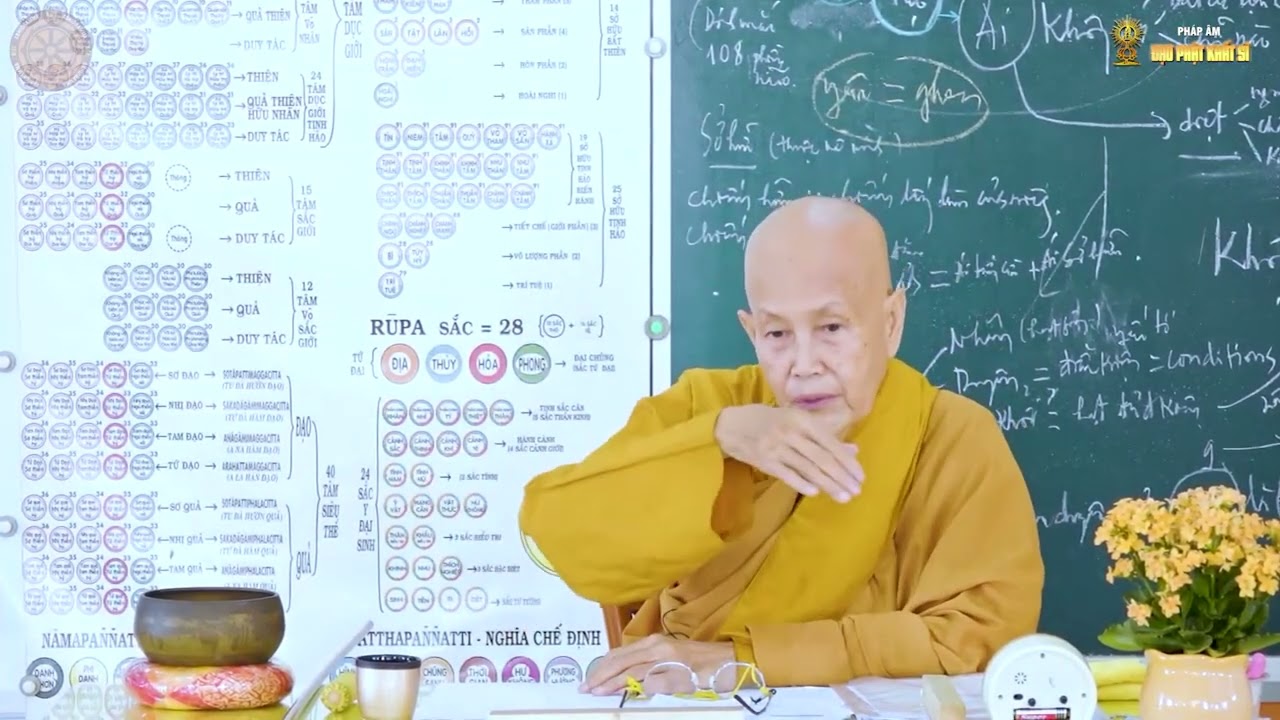 Vi Diệu Pháp: Nghiệp 184: Sư cô Tâm Tâm thuyết giảng tại Tịnh Xá Pháp Huệ, Ngày 29-06-2025