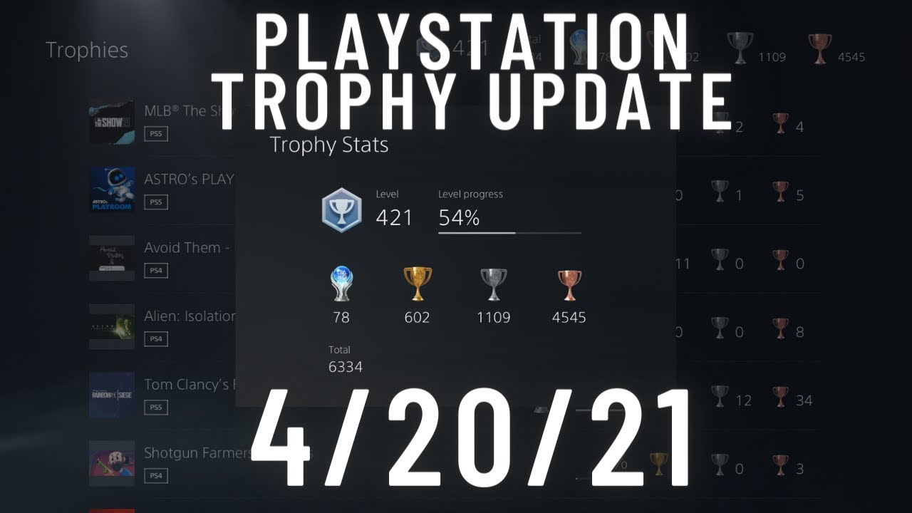 PlayStation Trophy Update: 4/20/21