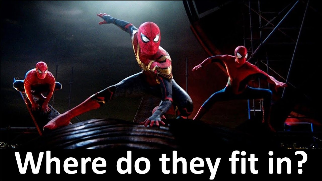 When to watch the Sony and Fox movies within the greater MCU