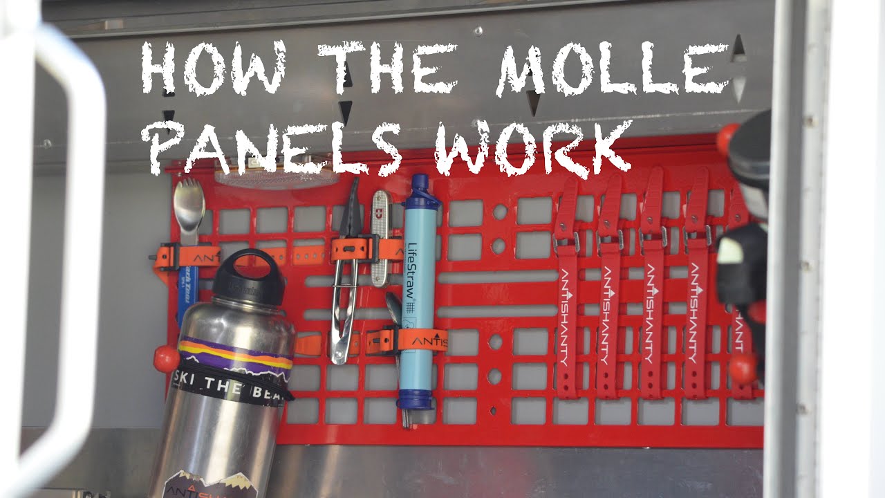 Панель Molle