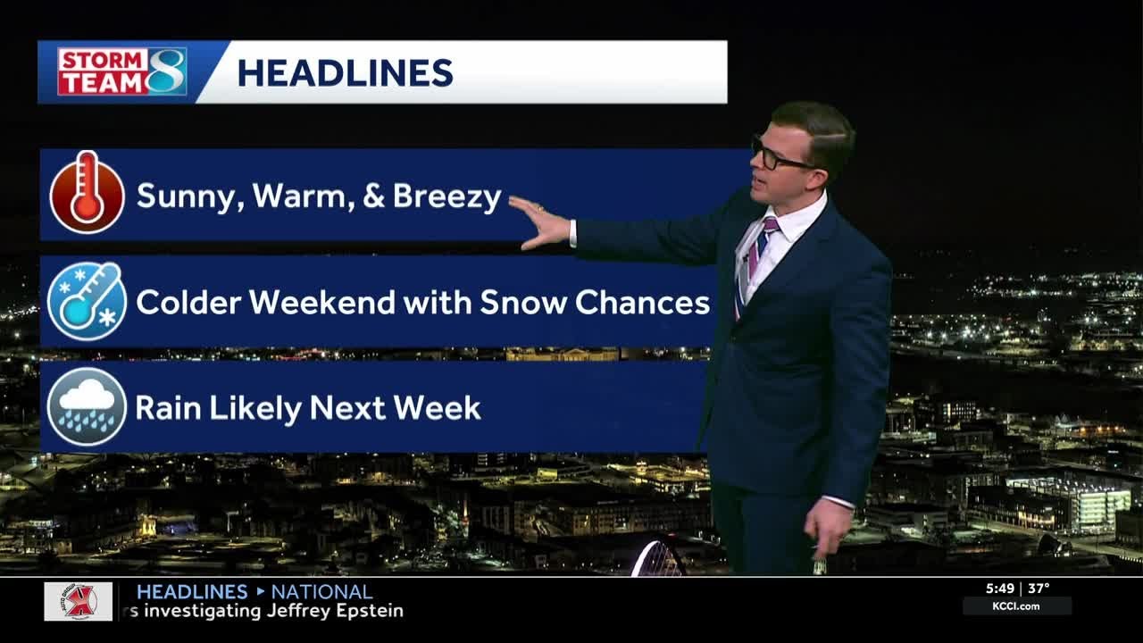 Iowa weather: Warm, breezy Friday with spotty snow chances this weekend