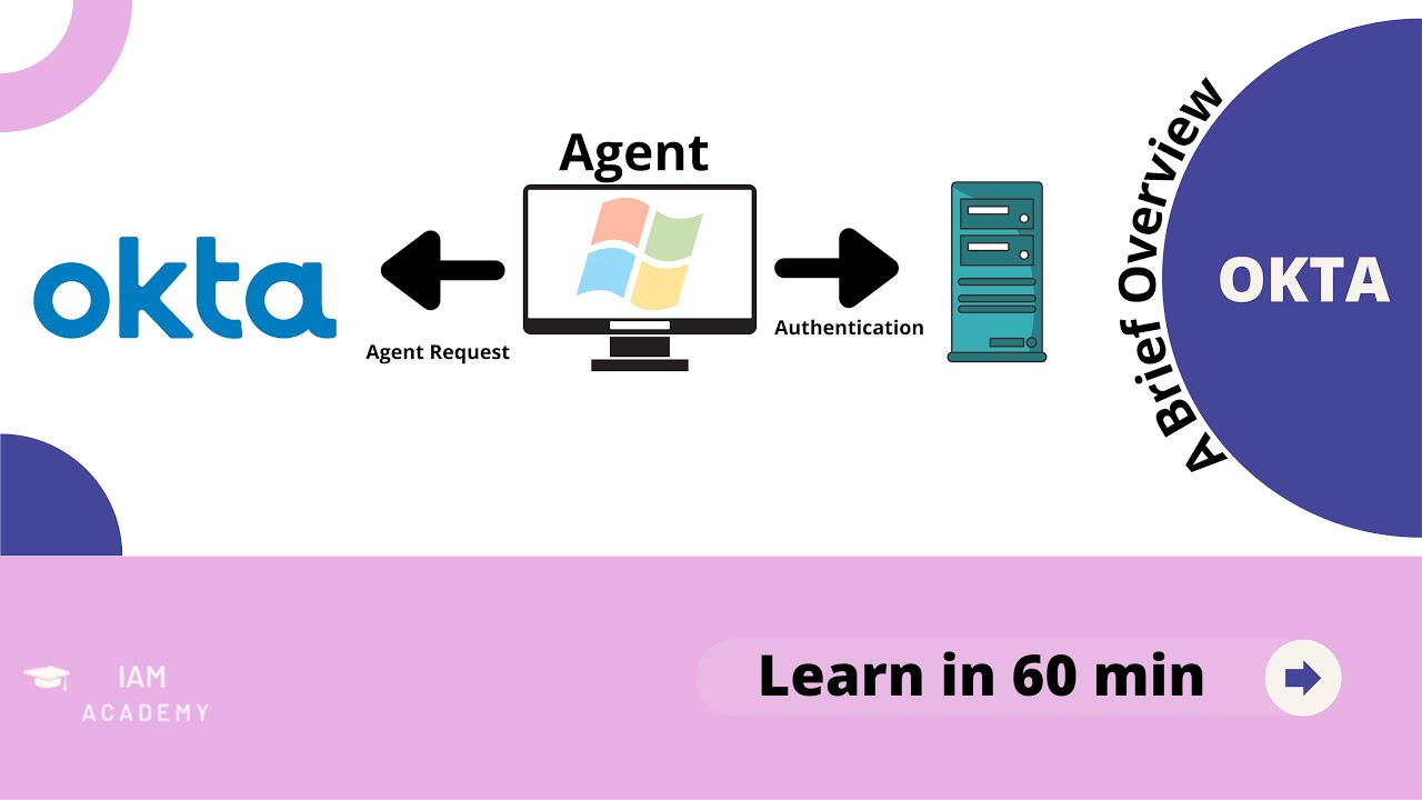 Introduction to OKTA - A brief overview