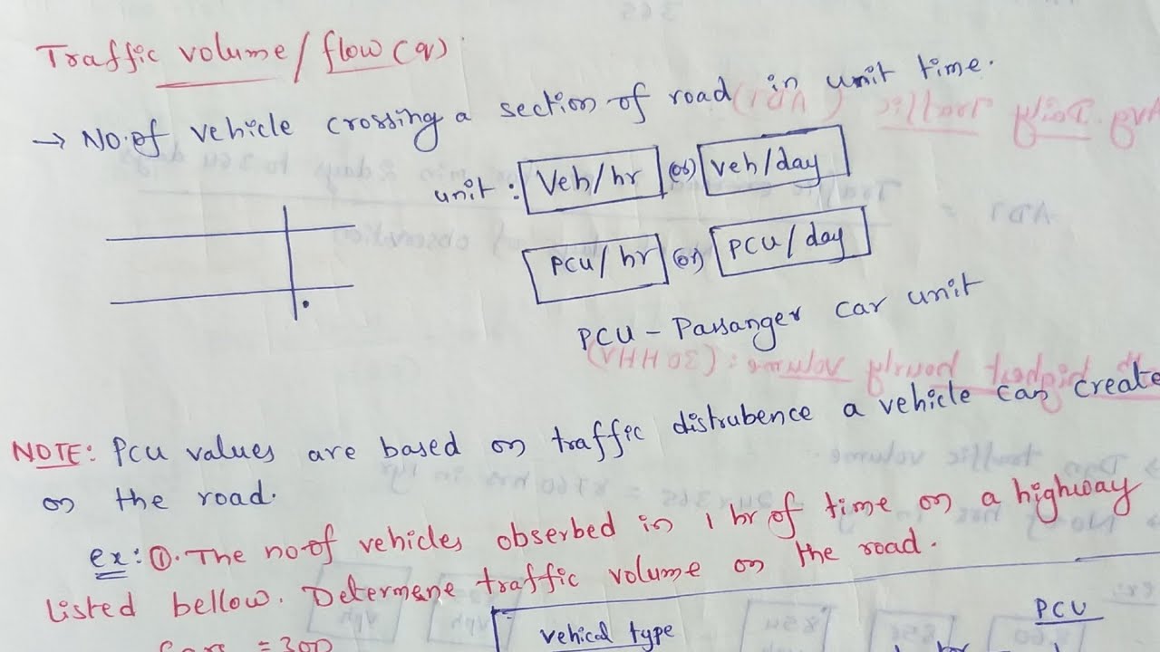 Traffic engineering | Traffic volume study | Passenger car unit | Traffic flow