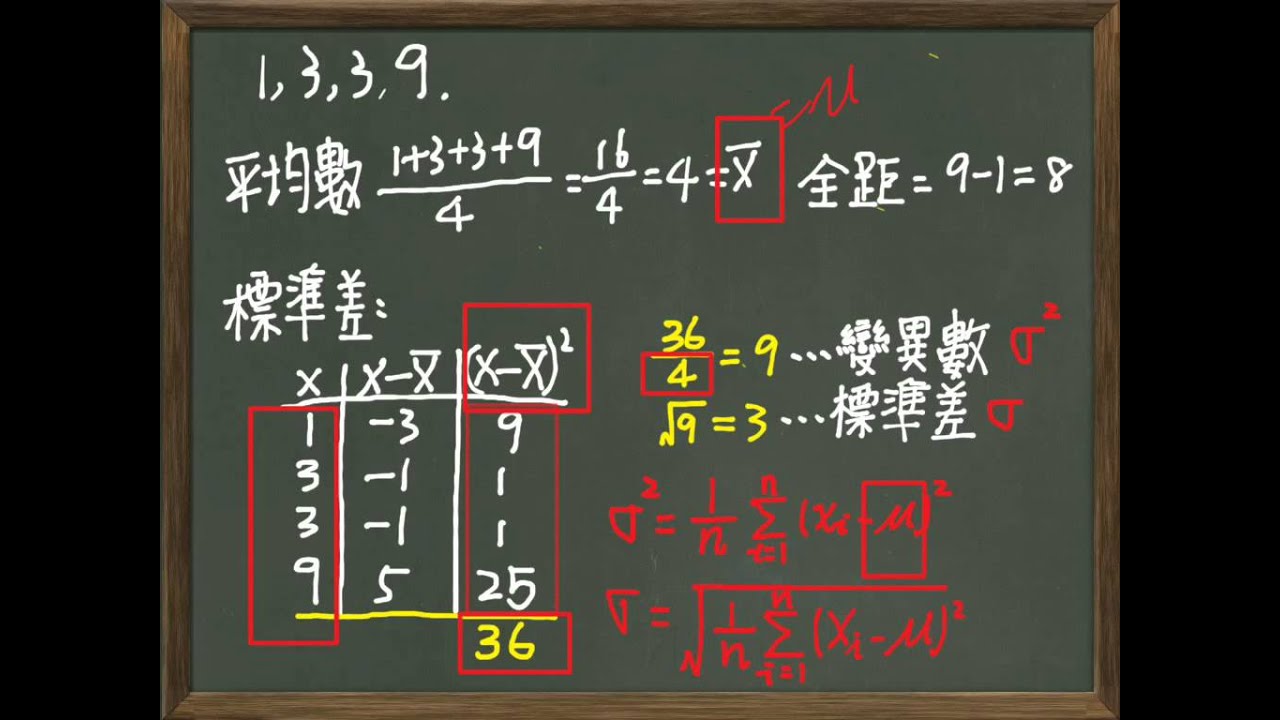 59. 標準差