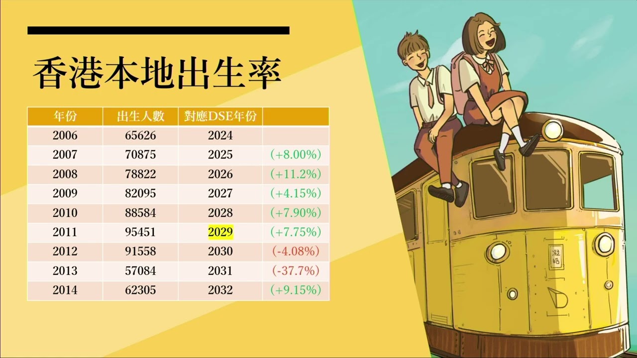 【科學x物理】中三選科策略講座-搶佔未來先機 (2026年1月3日)｜凝皓教育