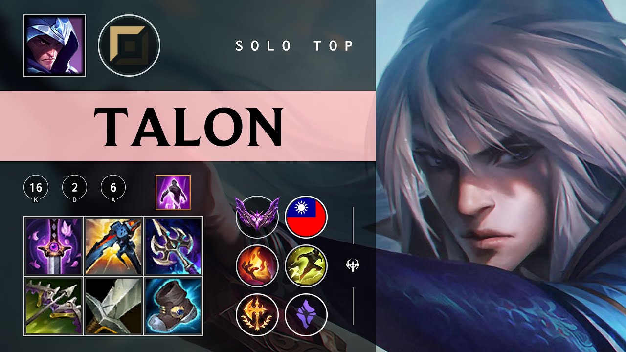 Talon Top vs Dr. Mundo - TW Master Patch 26.01