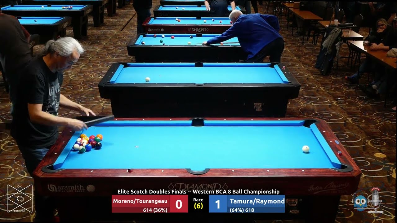 Moreno/Tourangeau vs Tamura/Raymond - Elite Scotch Doubles Finals - 2023 WBCA 8 Ball Championship