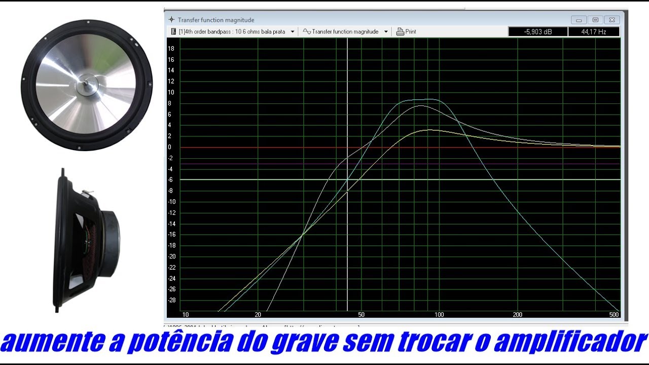 tenha  mais grave sem trocar o amplificador fa&ccedil;a  caixa  com maior rendimento