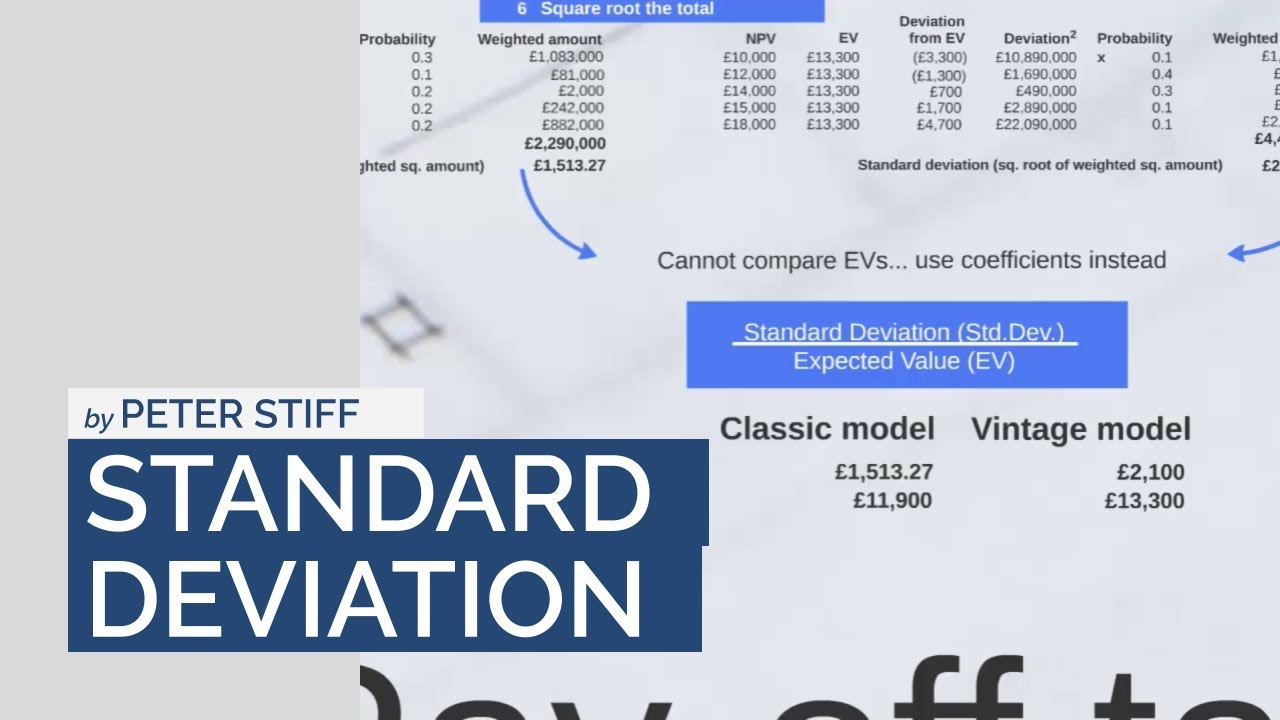 CIMA P1 & P2 - What is STANDARD DEVIATION?
