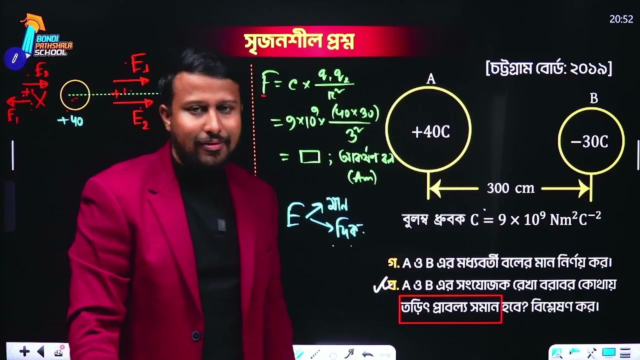 তীব্রতা কোথায় সমান হবে ও কোথায় শুন্য হবে ||  Yasin Vaiya