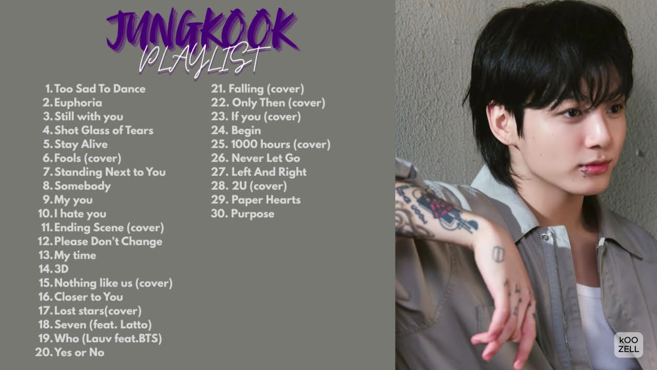 Jungkook (BTS) Playlist 2025