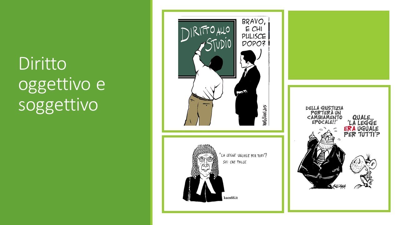 1.2 Diritto oggettivo e soggettivo