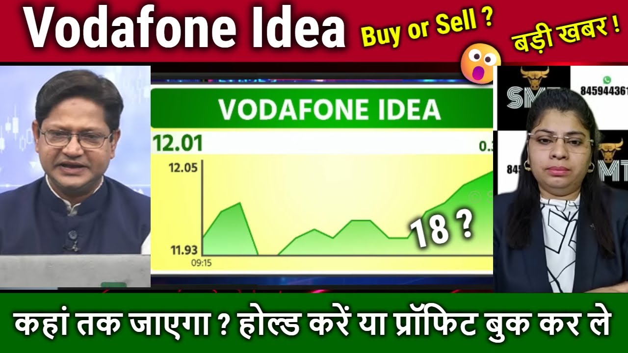 Vodafone Idea share latest news,kahan tak jaega ?Future Analysis/vi share news,idea target 2030