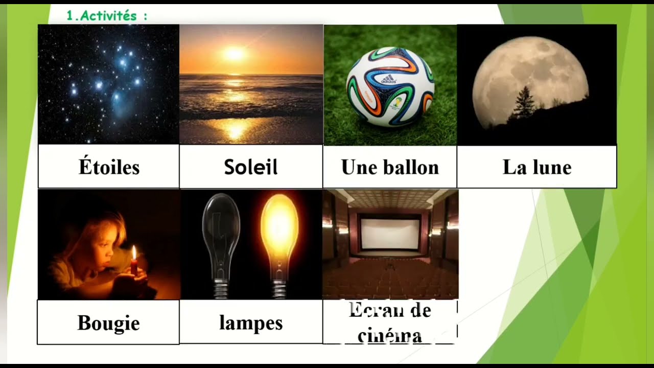 Sources et récepteurs de la lumière +exercices (2APIC) مصادر الضوء و مستقبلاته(الثانية إعدادي)