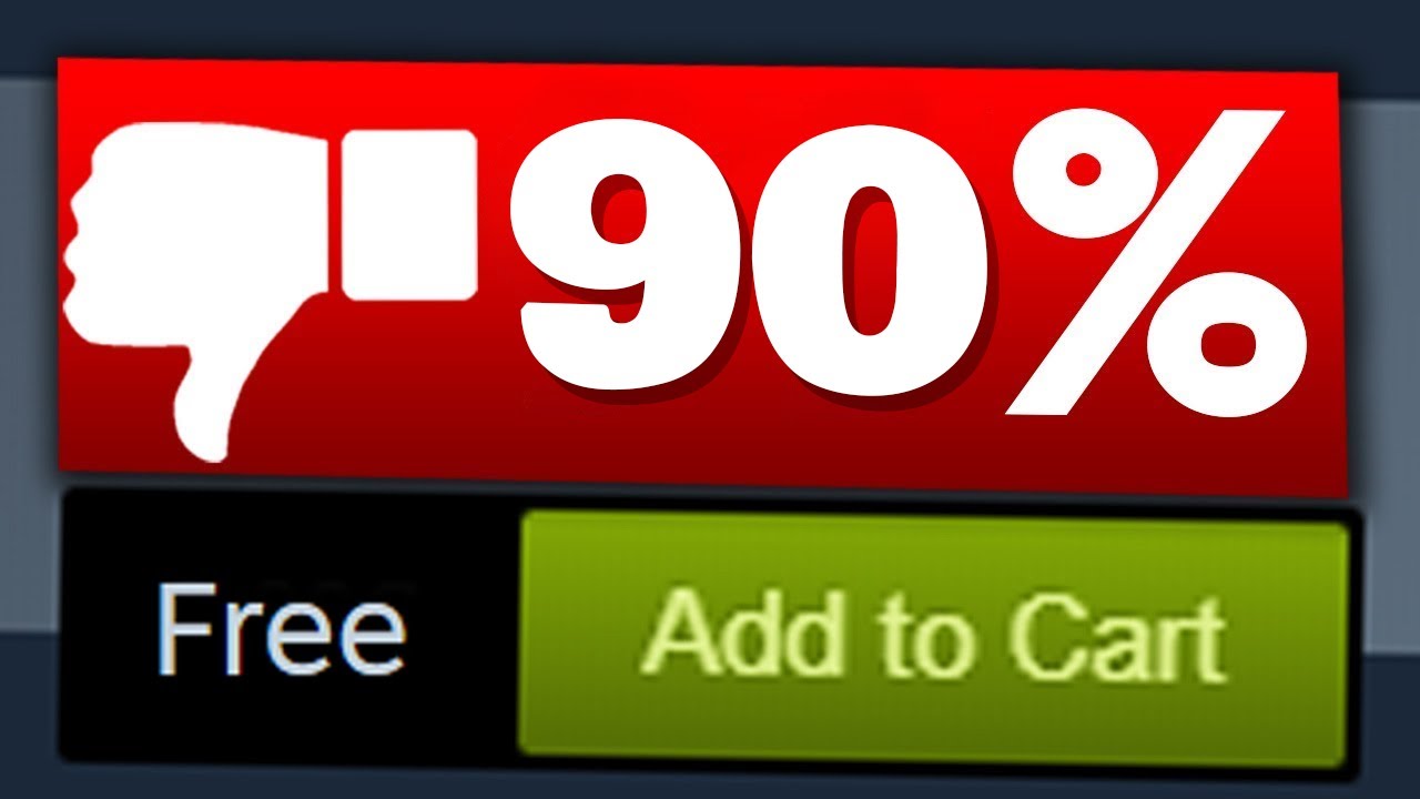 Cel mai GROAZNIC Cotat joc Pe Steam!