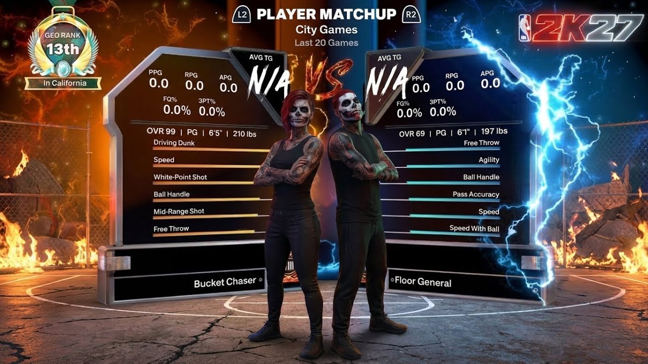 КОНСТРУКТОР ИГРОКА В NBA 2K27 ПРОСТО СЛОМАН....