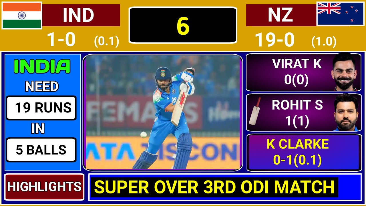 India vs New Zealand 3rd ODI Super Over | IND vs NZ 3rd ODI Match Score & Commentary