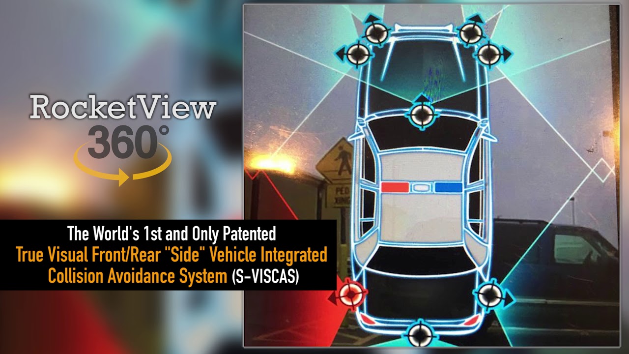 Rocketview 360 World's First Patent True Visual Front/Rear Side Collision Avoidance System