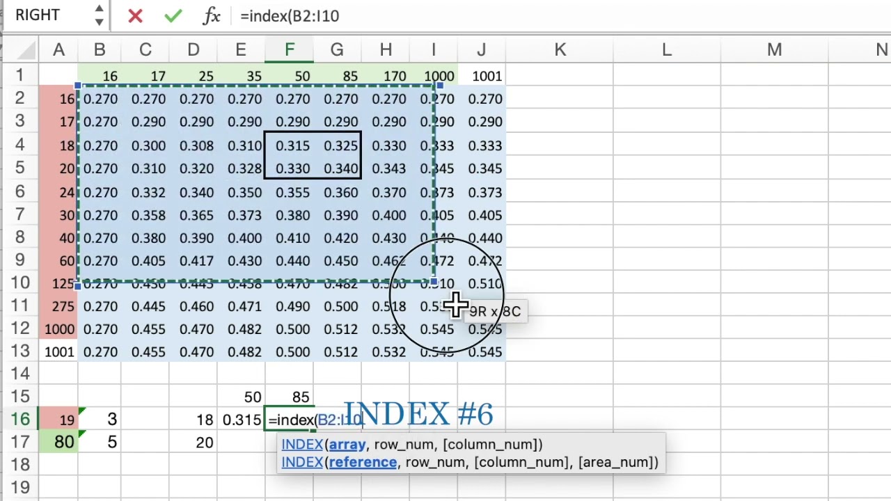 Double Interpolation