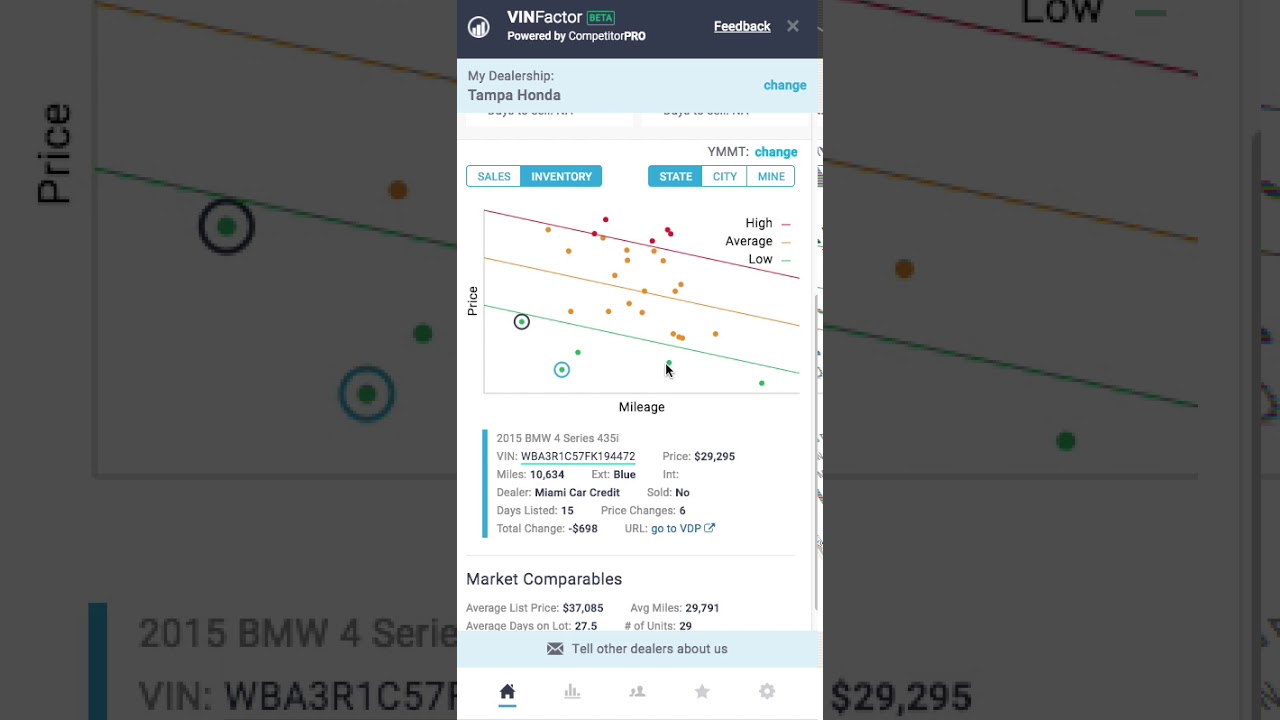 VINFactor Product Overview