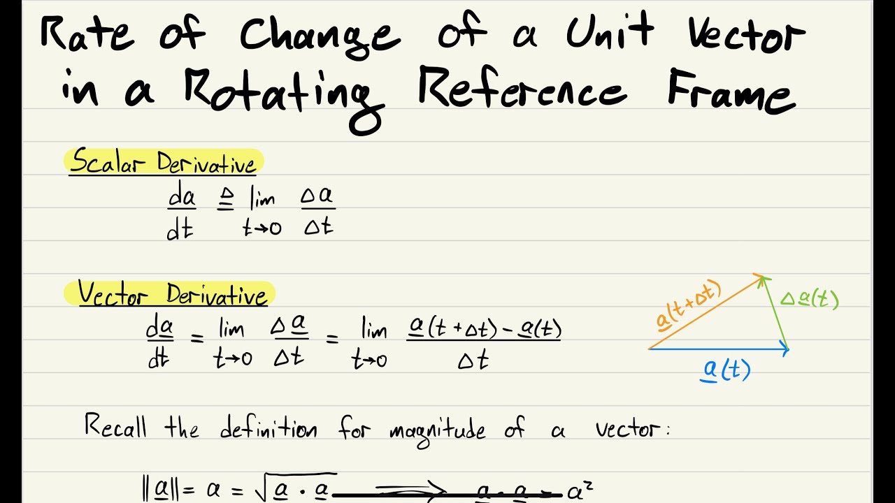 5 -  Rate of Change of a Unit Vector in a Rotating Reference Frame