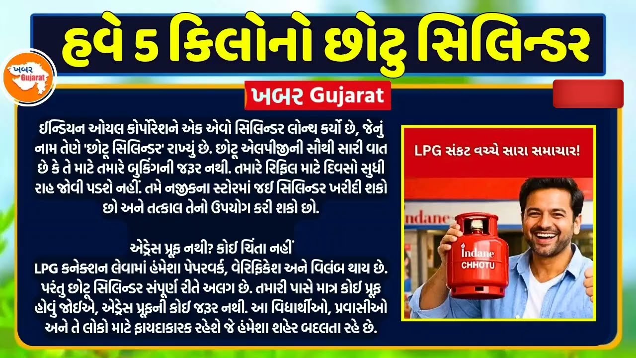 આજના તાજા સમાચાર/ દેવુંમાફ લોન, ખેડૂતો ખુશ: 4100 સહાય, આગાહી,નવા નિયમો, યોજના, ગેસ / khedut samachar
