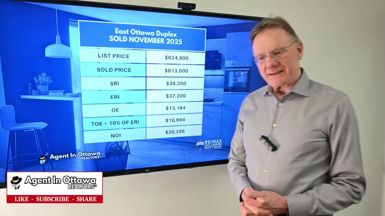 Financial Analysis on a Duplex SOLD in November 2025