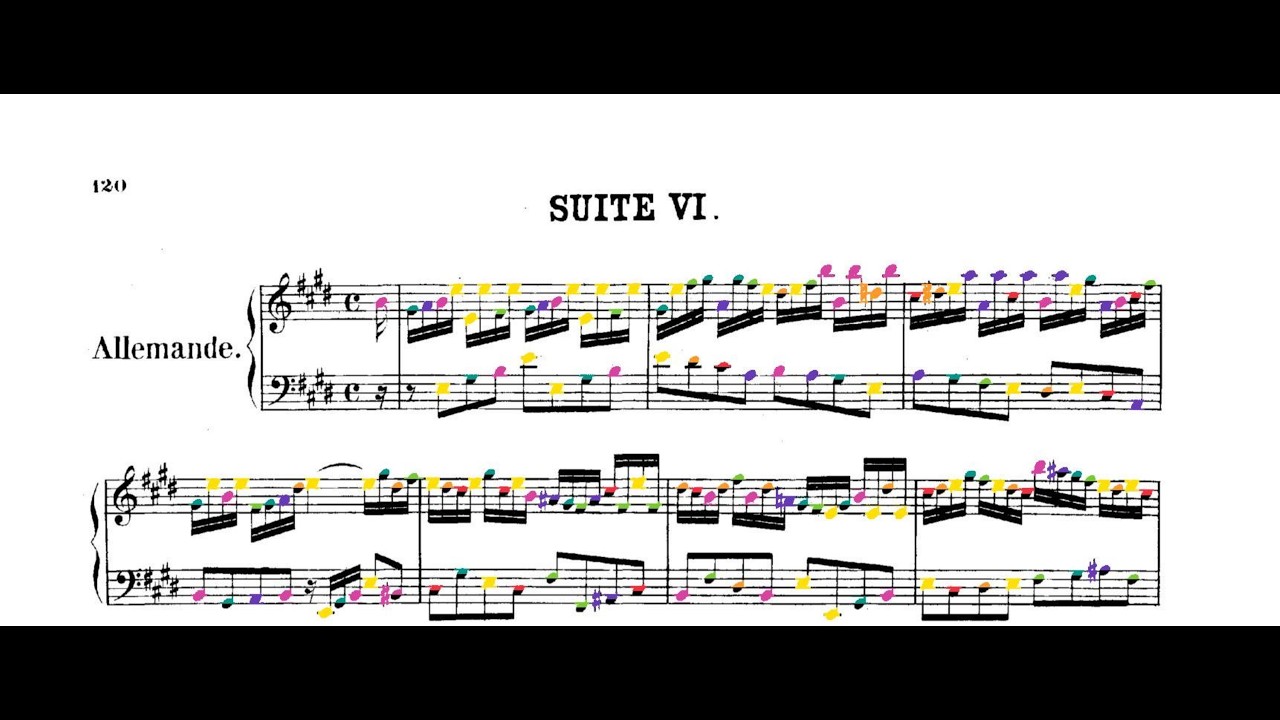 Bach - French Suite No. 6 BWV 817 in color (Schiff)