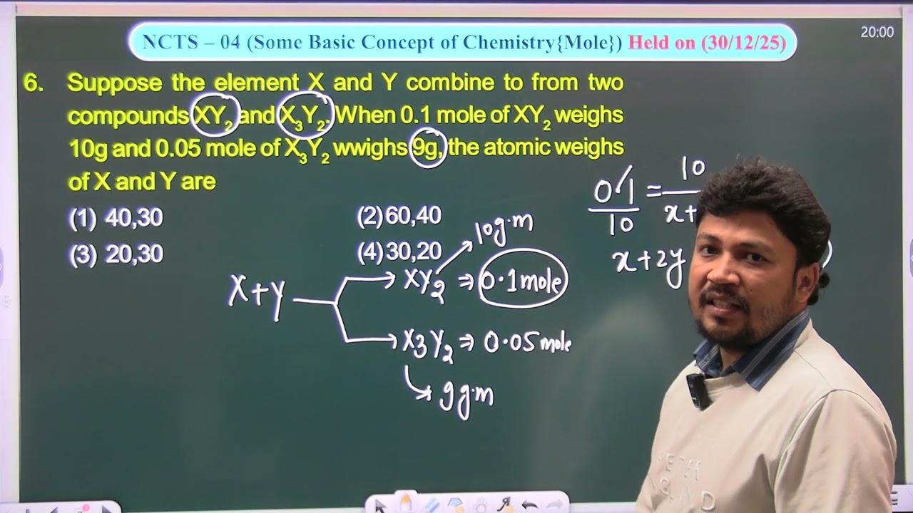 NCTS-04 | PAPER DISCUSSION | DEEP MAURYA SIR | NEET CHEMISTRY #neetaspirants #neet