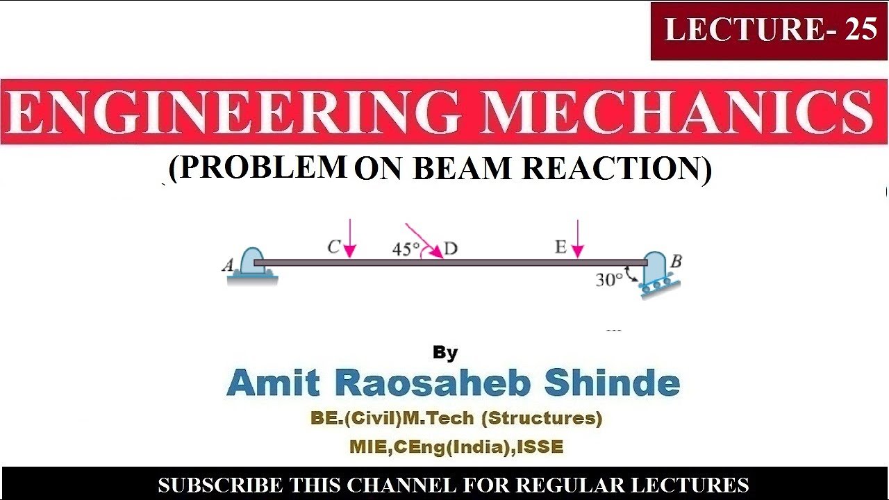 PROBLEM ON BEAM REACTION