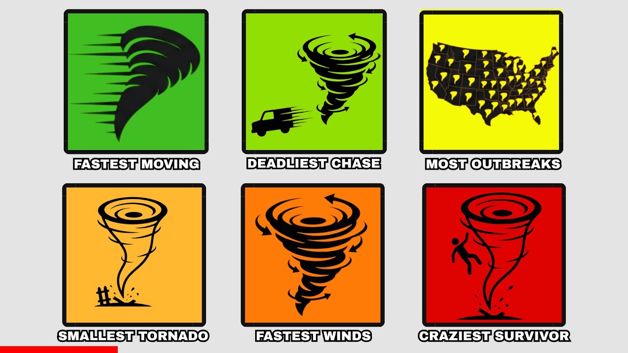 The Most EXTREME Tornado Records Explained