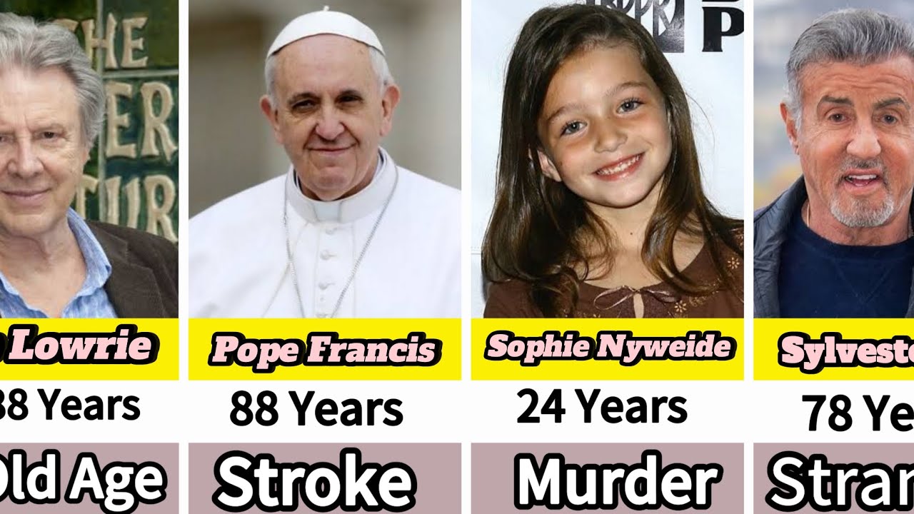Famous People Who Died In April and May 2025