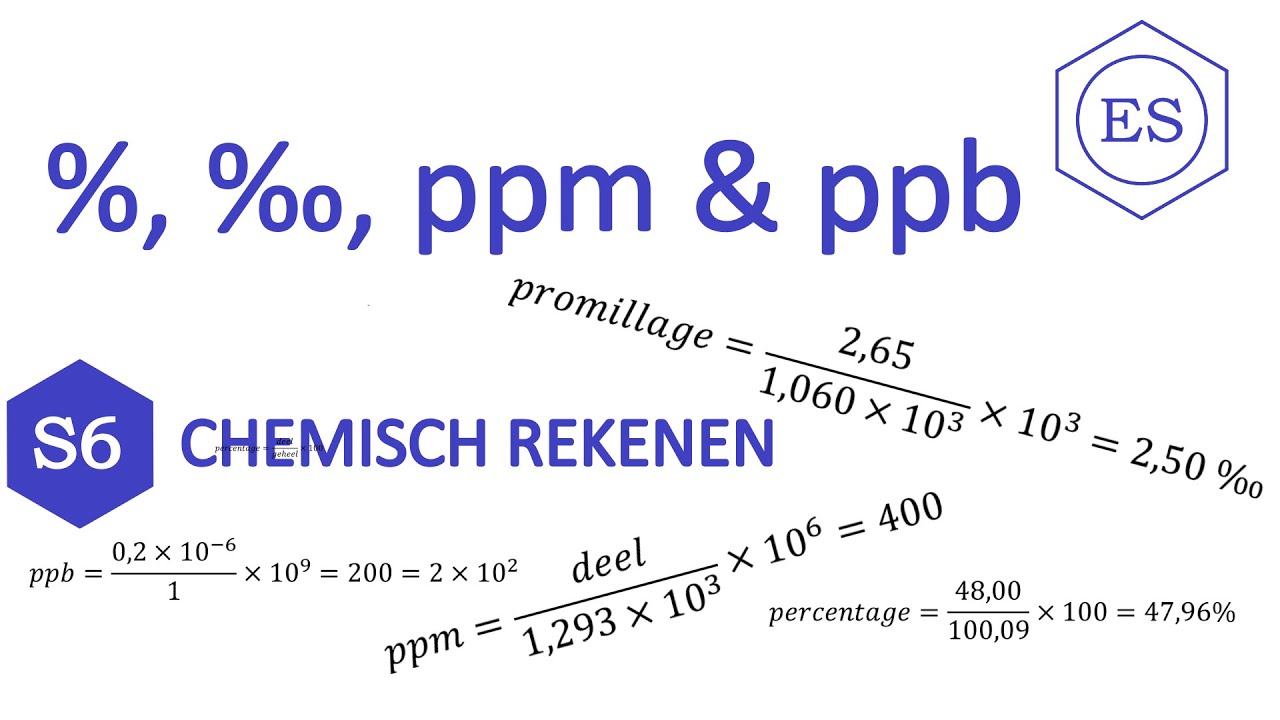 S6 chemisch rekenen - %, ‰, ppm, ppb