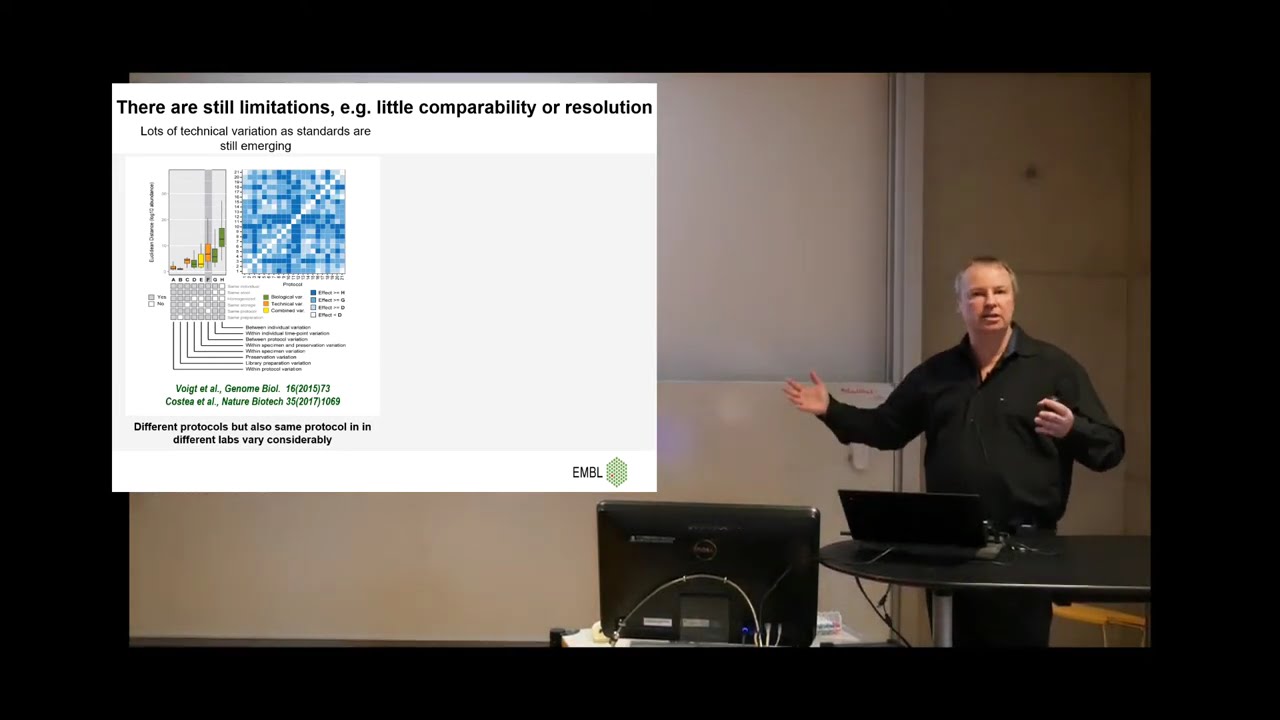 MICROB-PREDICT Masterclass 2020 / The human gut microbiome in health and disease (by Peer Bork)