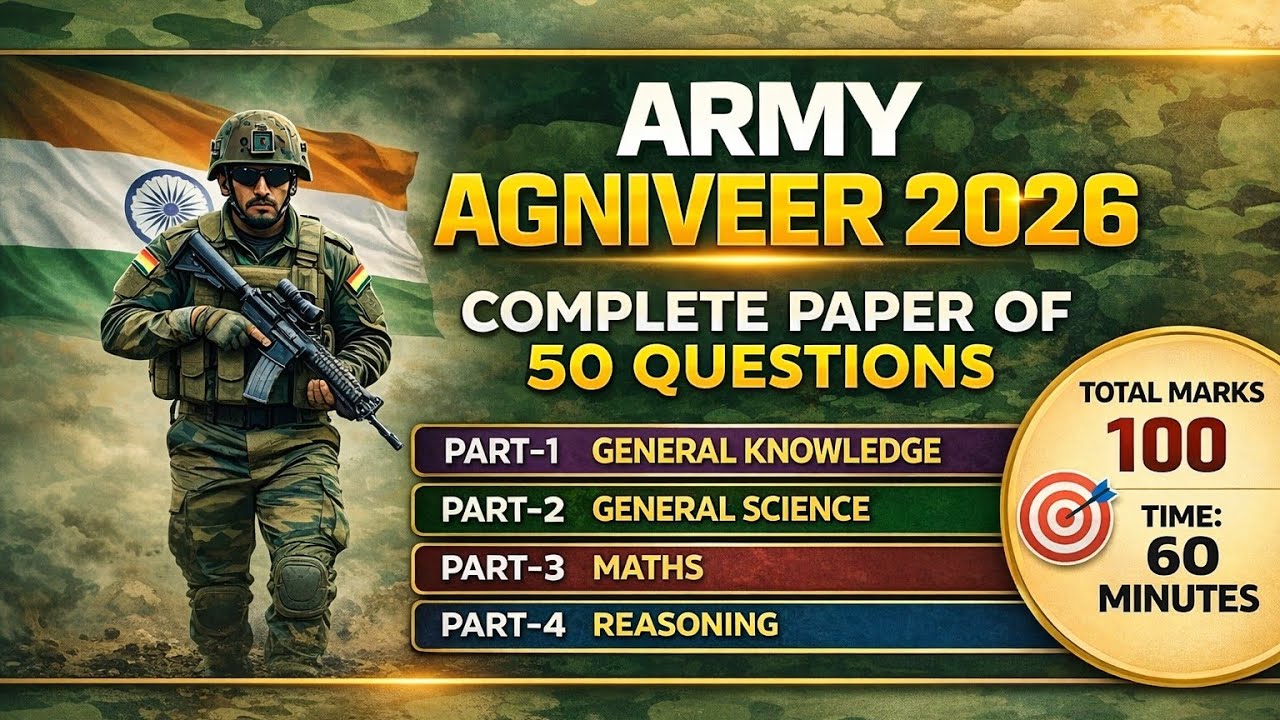 Army Agniveer exam2026|Indian Army Agniveer exam2026|Army Agniveer bharti exam new Notification 2026