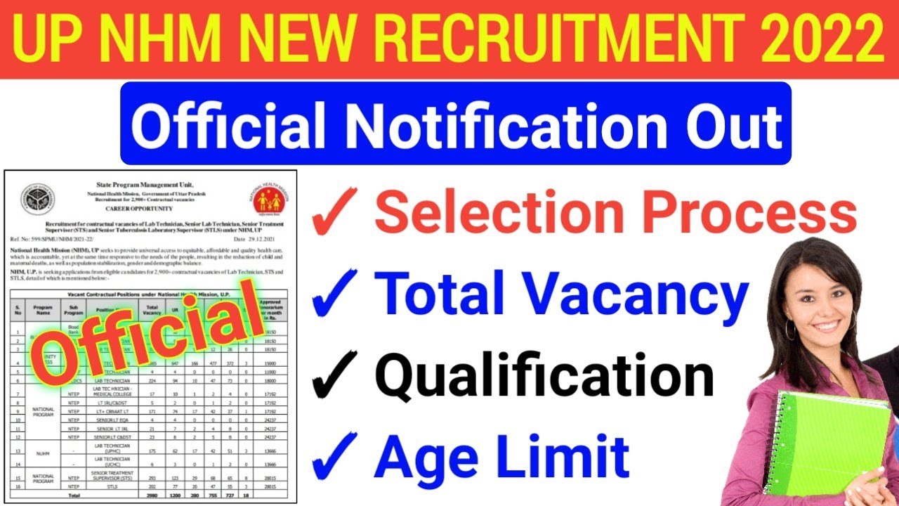 UP NHM Lab Technician & Other Post Recruitment 2022 | Age Limit, Qualification, Selection Process🔥🔥🔥