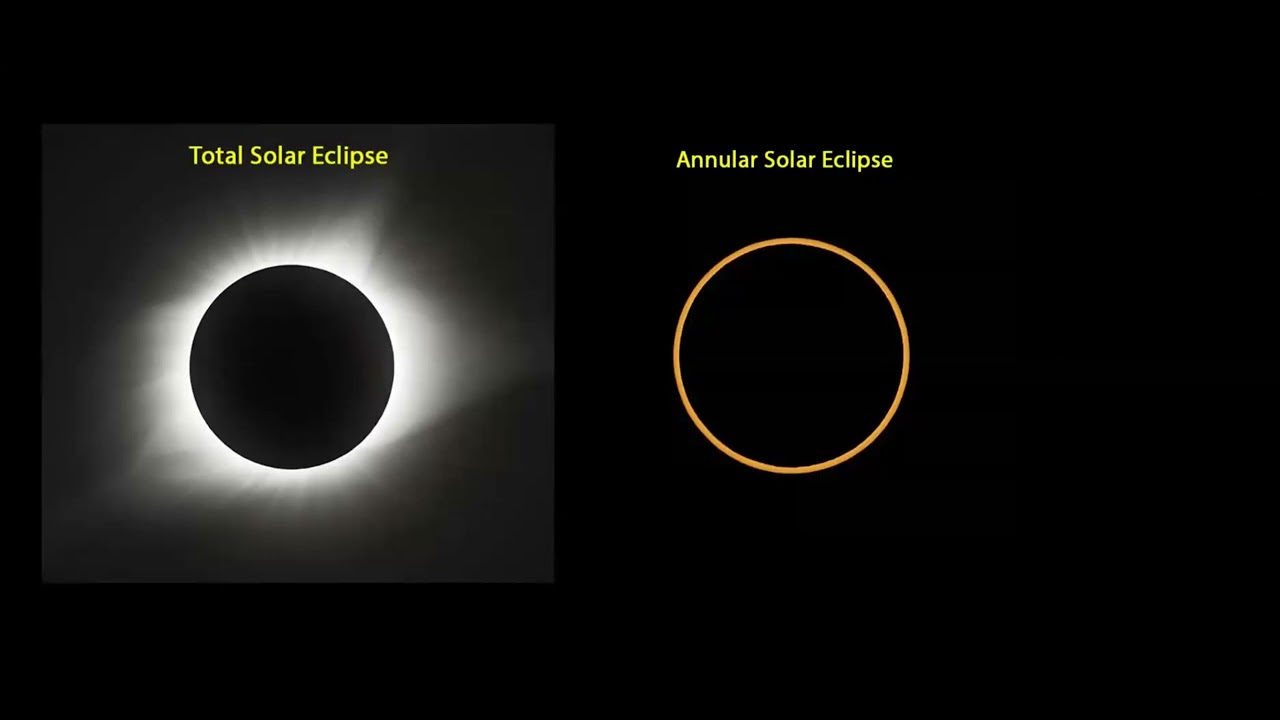 How to Watch a Solar Eclipse with Jason Lazarus