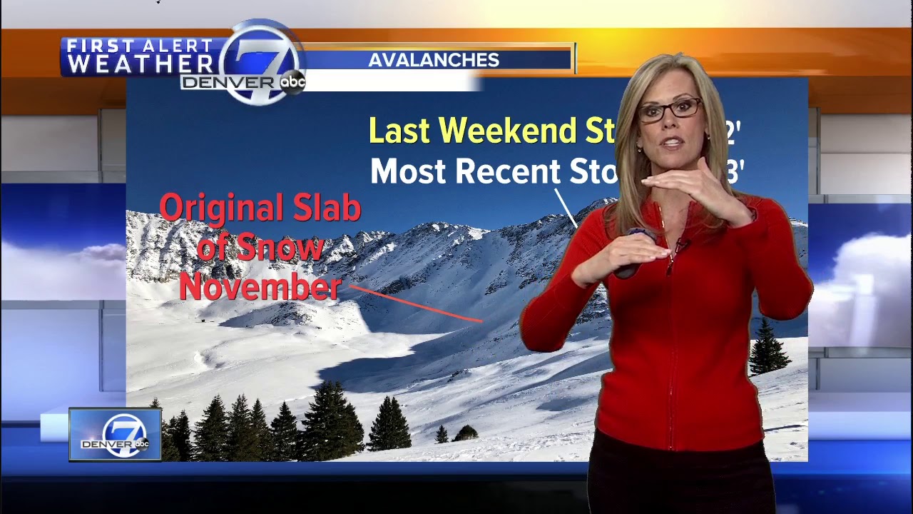 Why are we seeing so many avalanches in Colorado? Meteorologist Stacey Donaldson explains