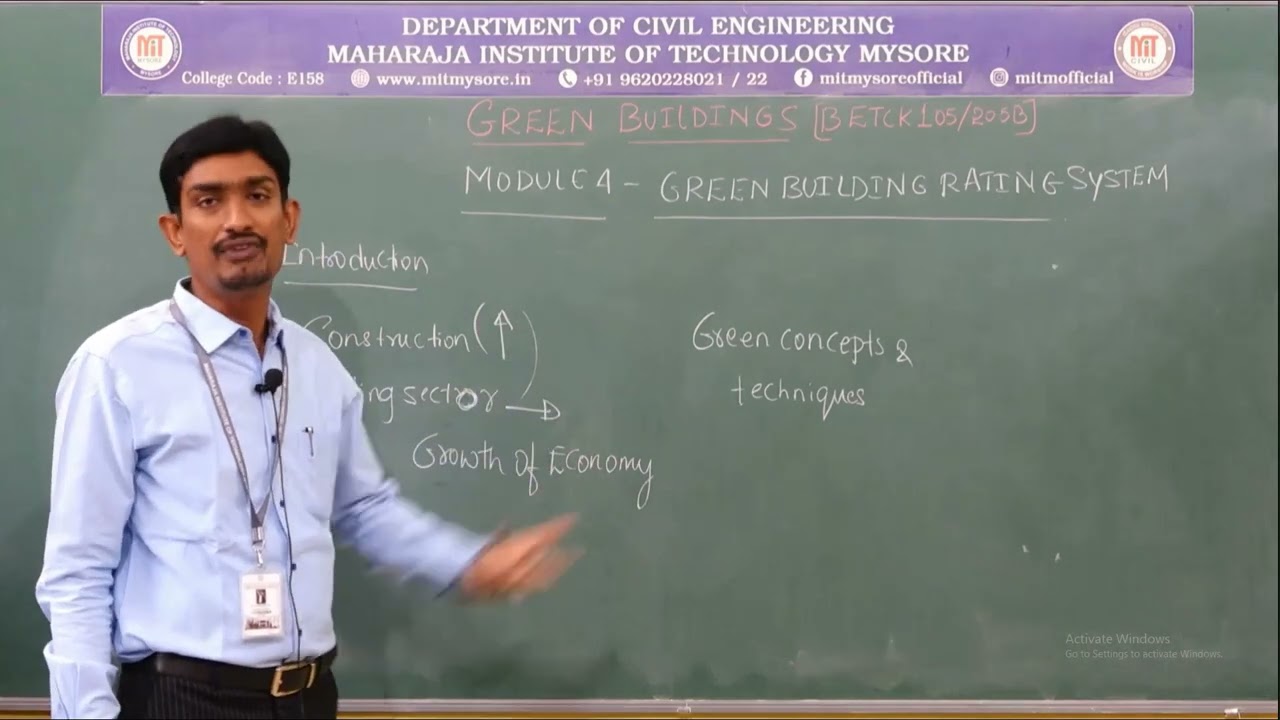 GREEN BUILDINGS MODULE 4 - GREEN BUILDINGS RATINGS SYSTEMS