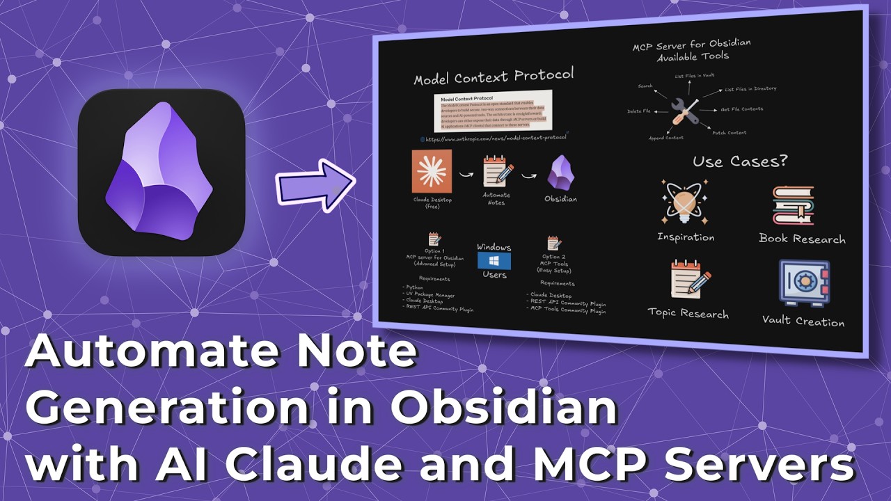 Automate Note Generation in Obsidian with AI Claude and MCP Servers