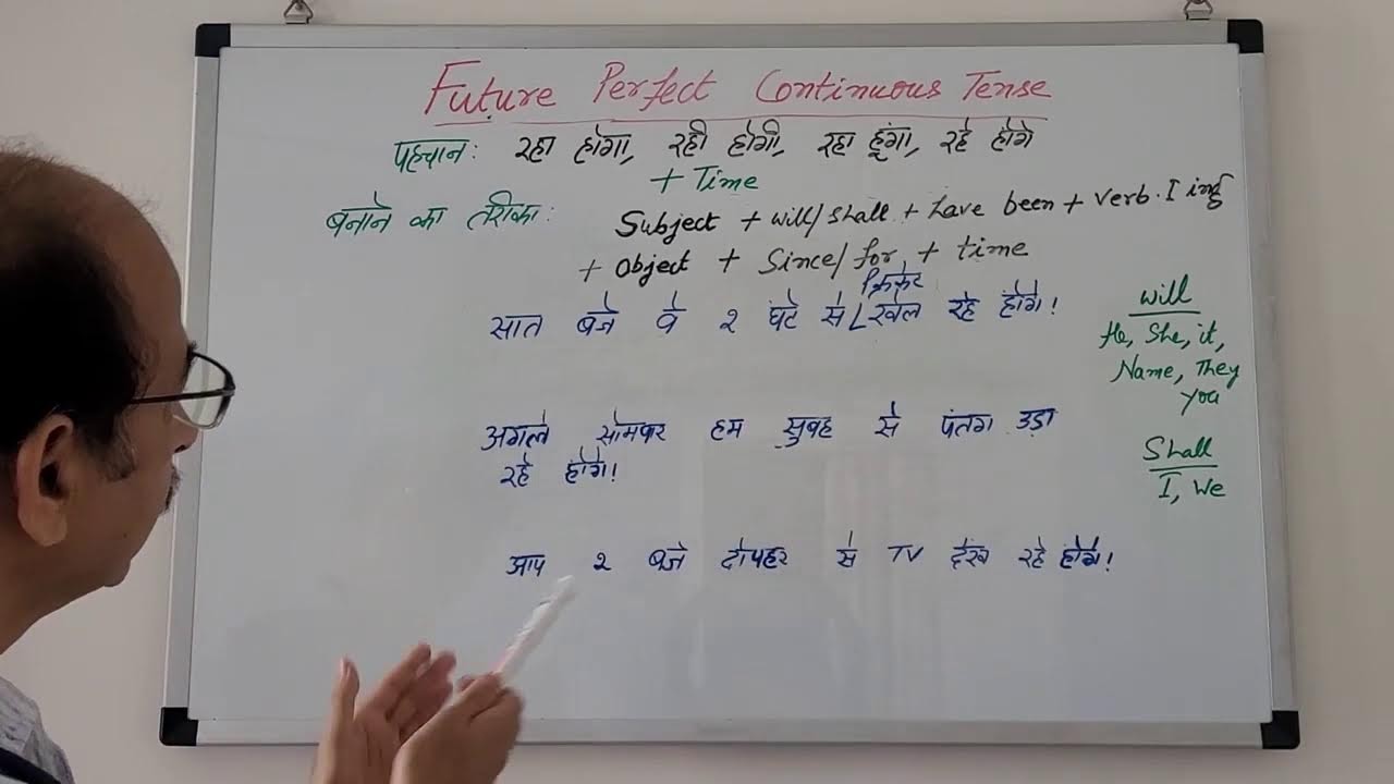 Future Perfect Continuous Tense Full Explanation in Hindi | Use of Will Have Been / Shall Have Been