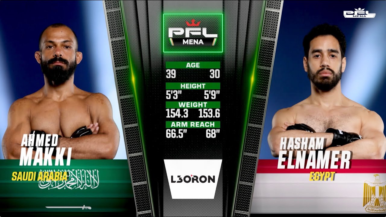 2025 PFL MENA 1: Makki vs Elnamer Fight Highlight